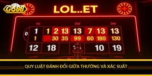 Quy luật đánh đổi giữa thưởng và xác suất