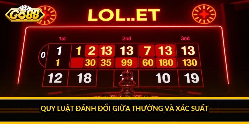 Quy luật đánh đổi giữa thưởng và xác suất