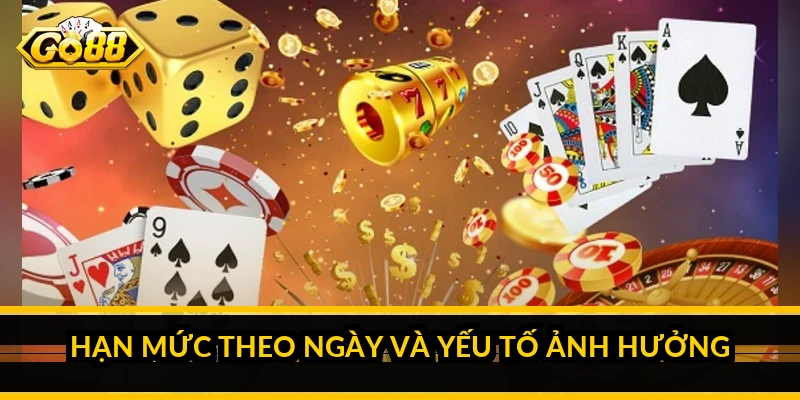Hạn mức theo ngày và yếu tố ảnh hưởng