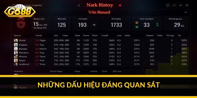 Những dấu hiệu đáng quan sát