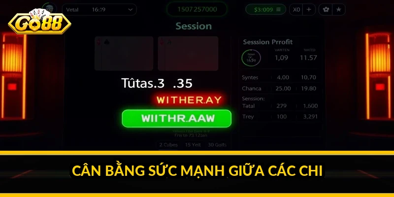 Cân bằng sức mạnh giữa các chi