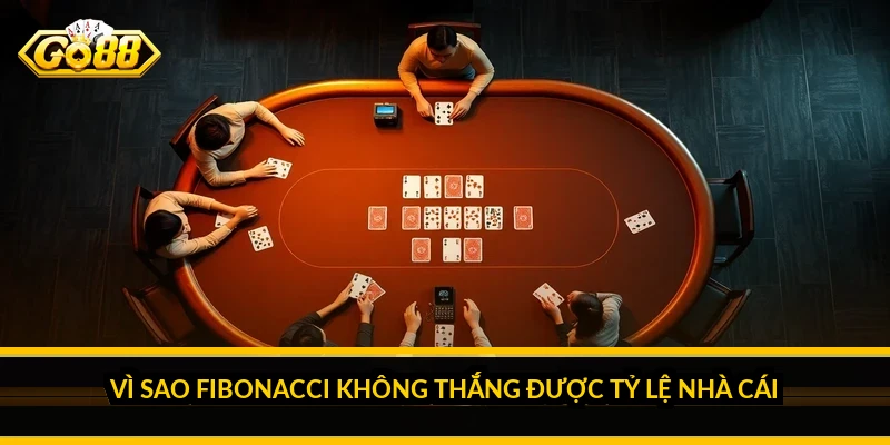 Chiến thuật fibonacci baccarat: hiểu cơ chế và giới hạn thật 3 Vì sao fibonacci không thắng được tỷ lệ nhà cái